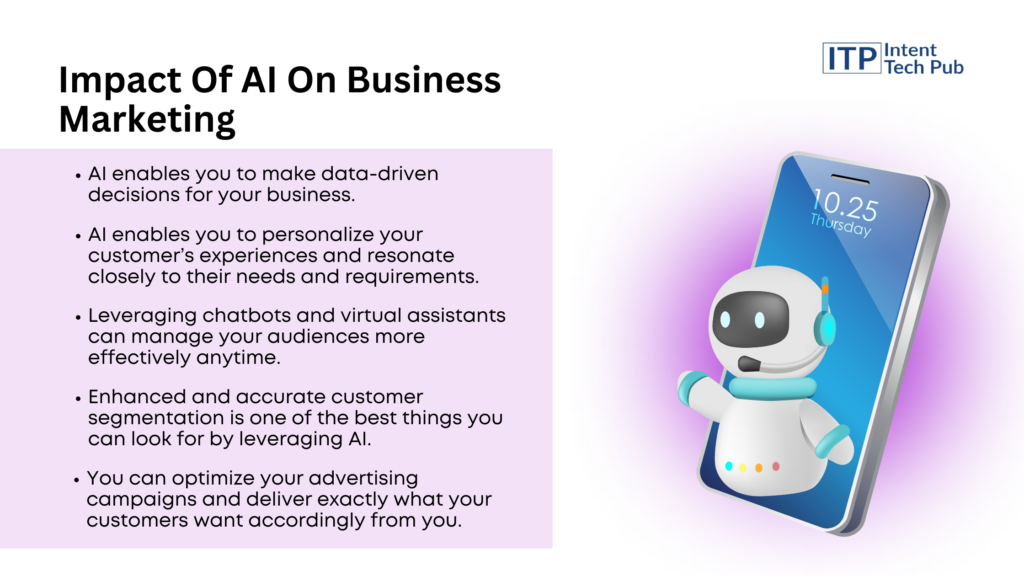 Impact of AI on business marketing