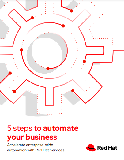 5 steps to automate your business