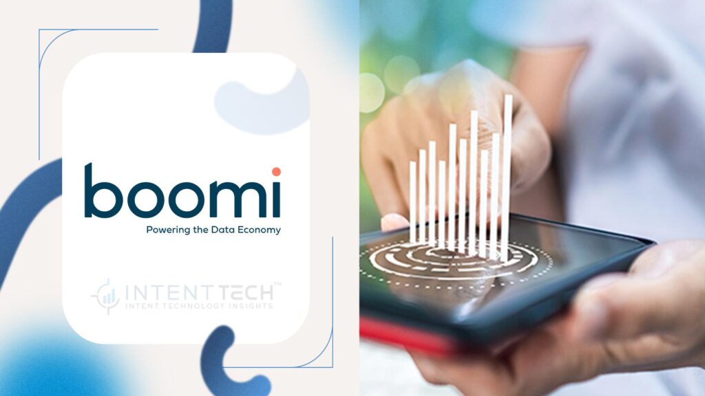 Kalyra Enhances Aged Care with Boomi Integration