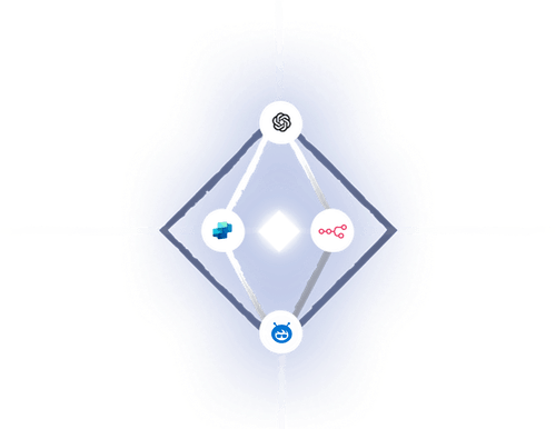 AI Agent Security Best Practices