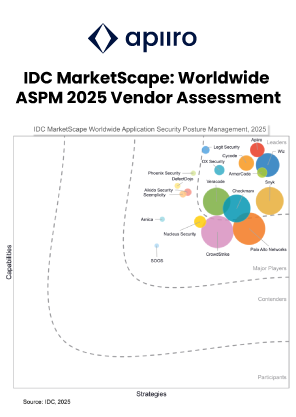 IDC MarketScape: Worldwide ASPM 2025 Vendor Assessment