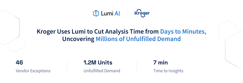 How Kroger Cut Analysis Time from Days to Minutes, Uncovering Millions of Unfulfilled Demand