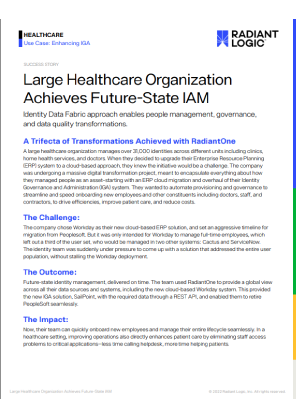 https://intenttechpub.com/case-study/large-healthcare-organization-achieves-future-state-iam/