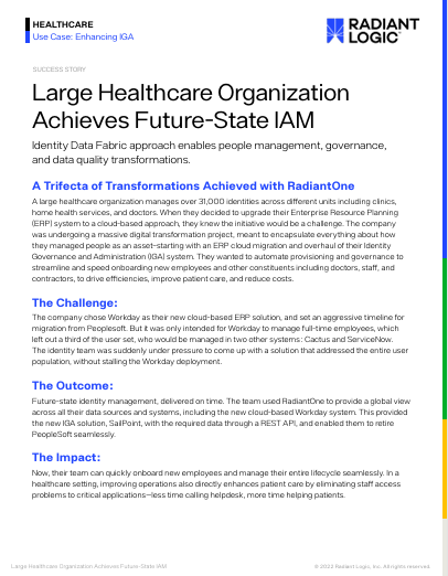 Large Healthcare Organization Achieves Future-State IAM
